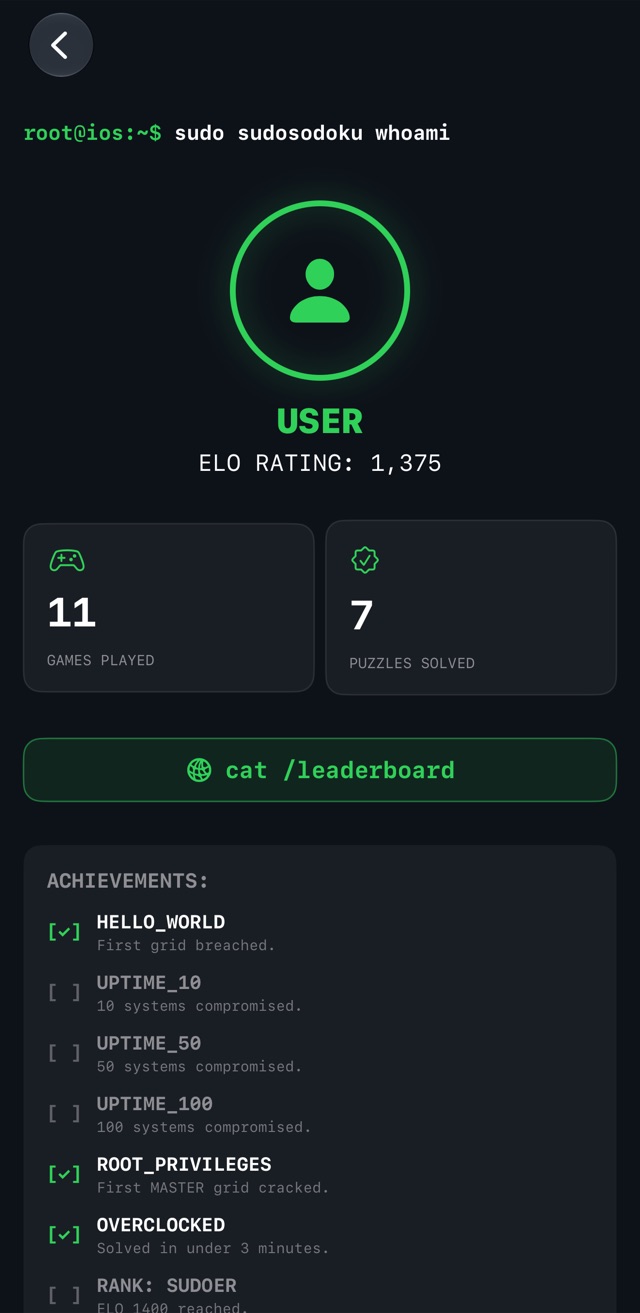 [screenshot: whoami — operator profile with ELO rating and rank]